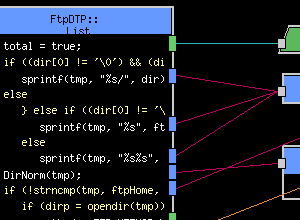 Control flow diagram speeds source code analysis of multi-tasking systems
