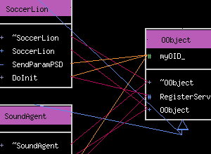UML class diagram is reverse engineered from C++ or Java source code